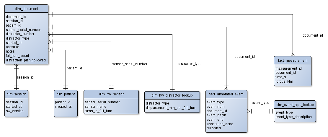 _images/er_diagram.png