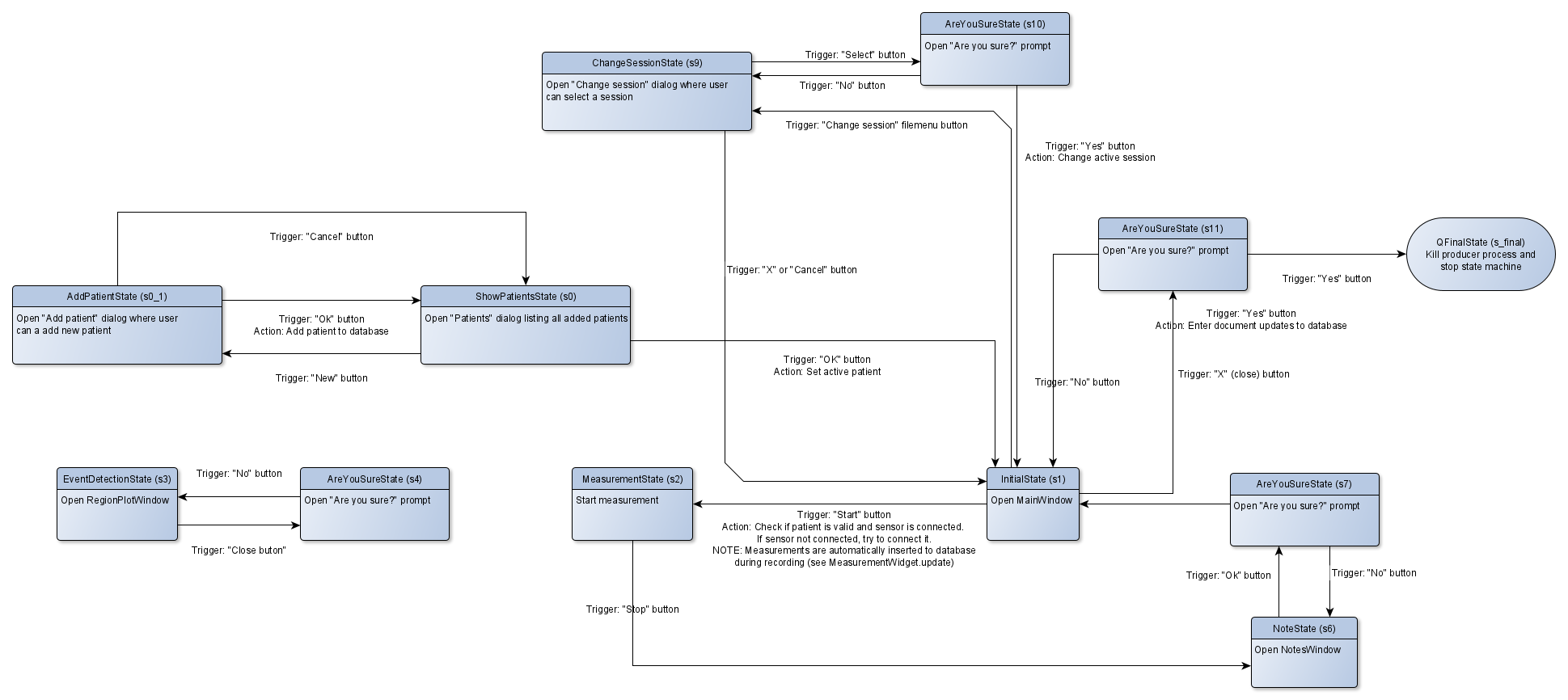 _images/state_diagram.png